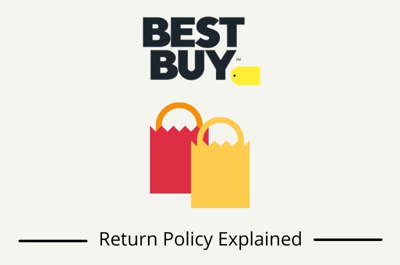 best buy return policy